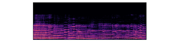 Spectrogram of InfiniteAudio
